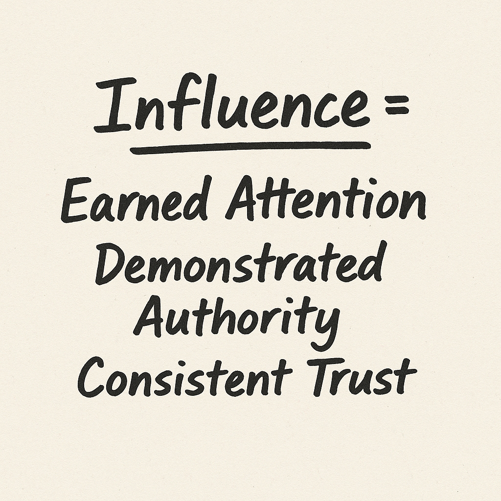 define influence define influence