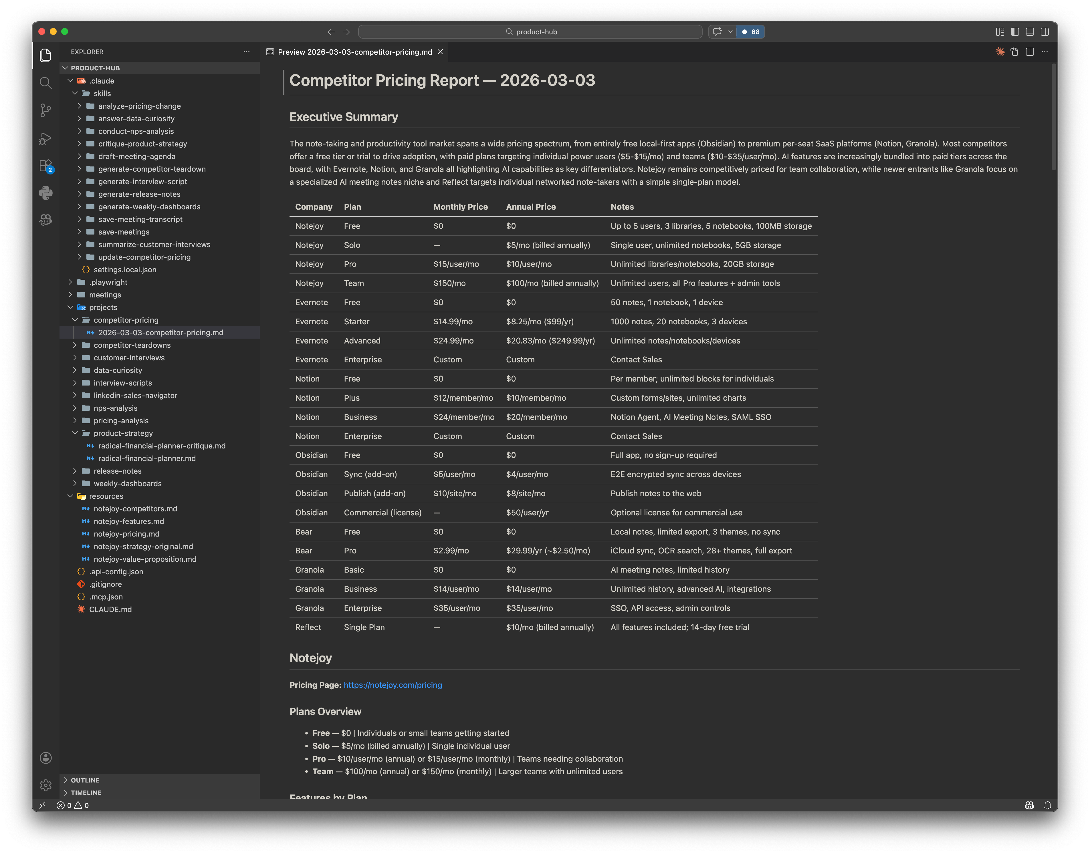 Claude Code for Product Managers - Sachin Rekhi