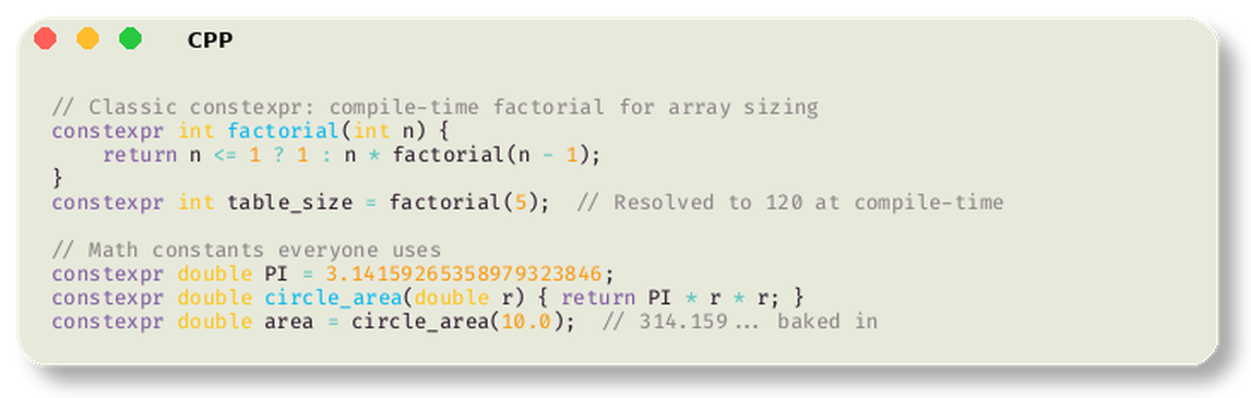 Code Block 1 Code Block 1