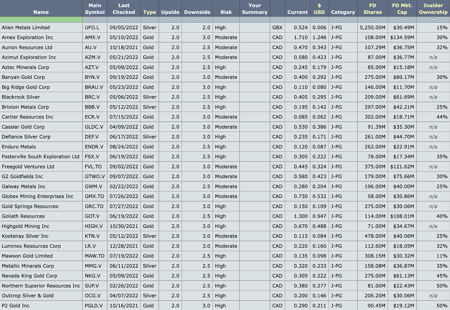 Table

Description automatically generated