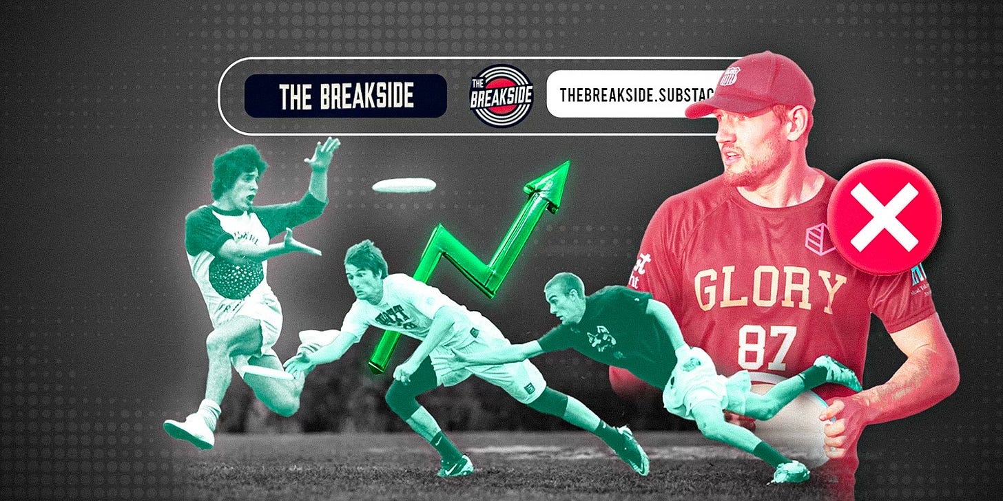 The past, present, and future of ultimate