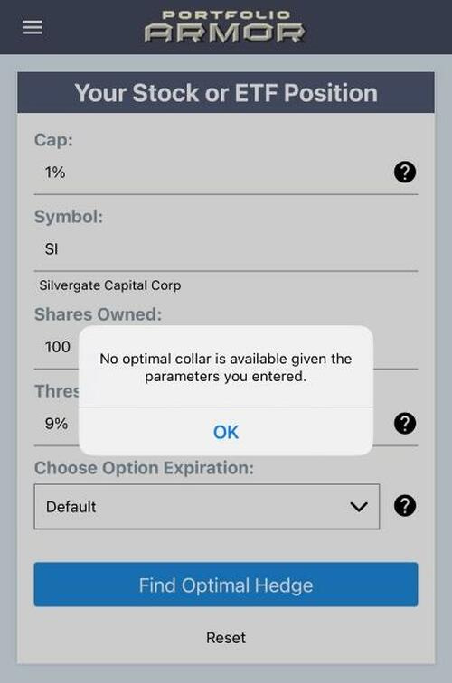 No optimal collar for Silvergate Capital