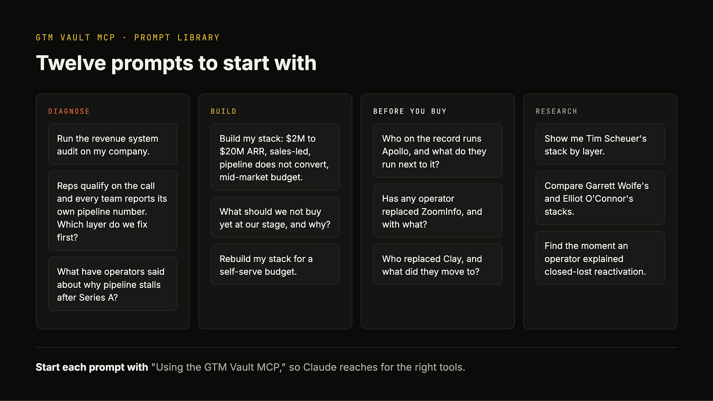 GTM Vault MCP prompt library: twelve prompts grouped into Diagnose, Build, Before You Buy and Research.