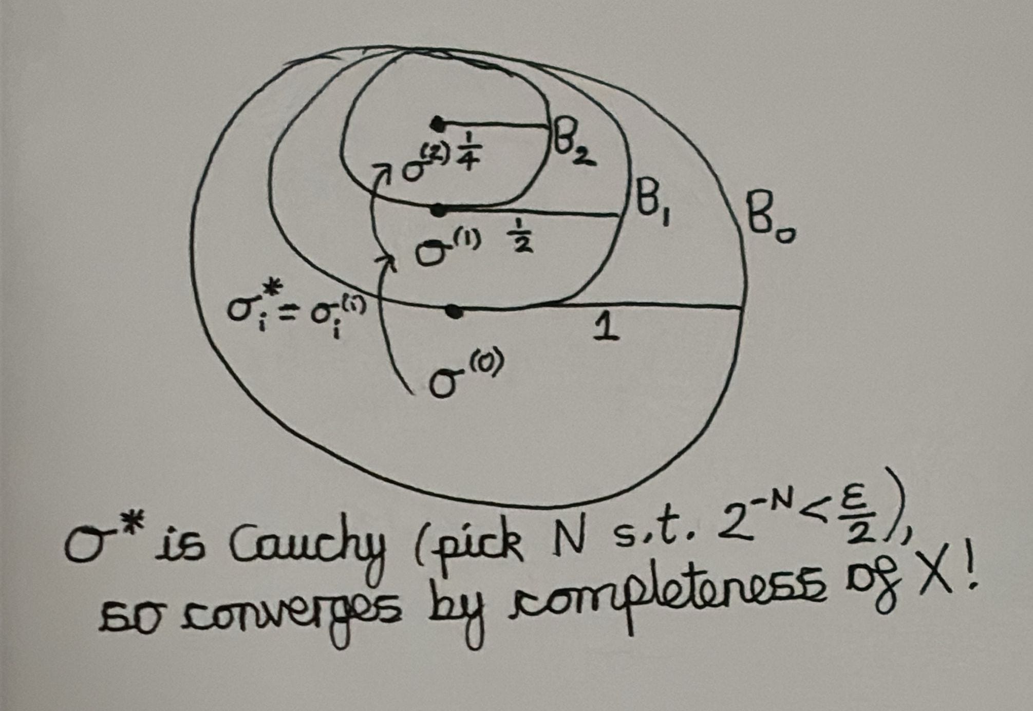 Day 15: Things I learned on Connectedness Day