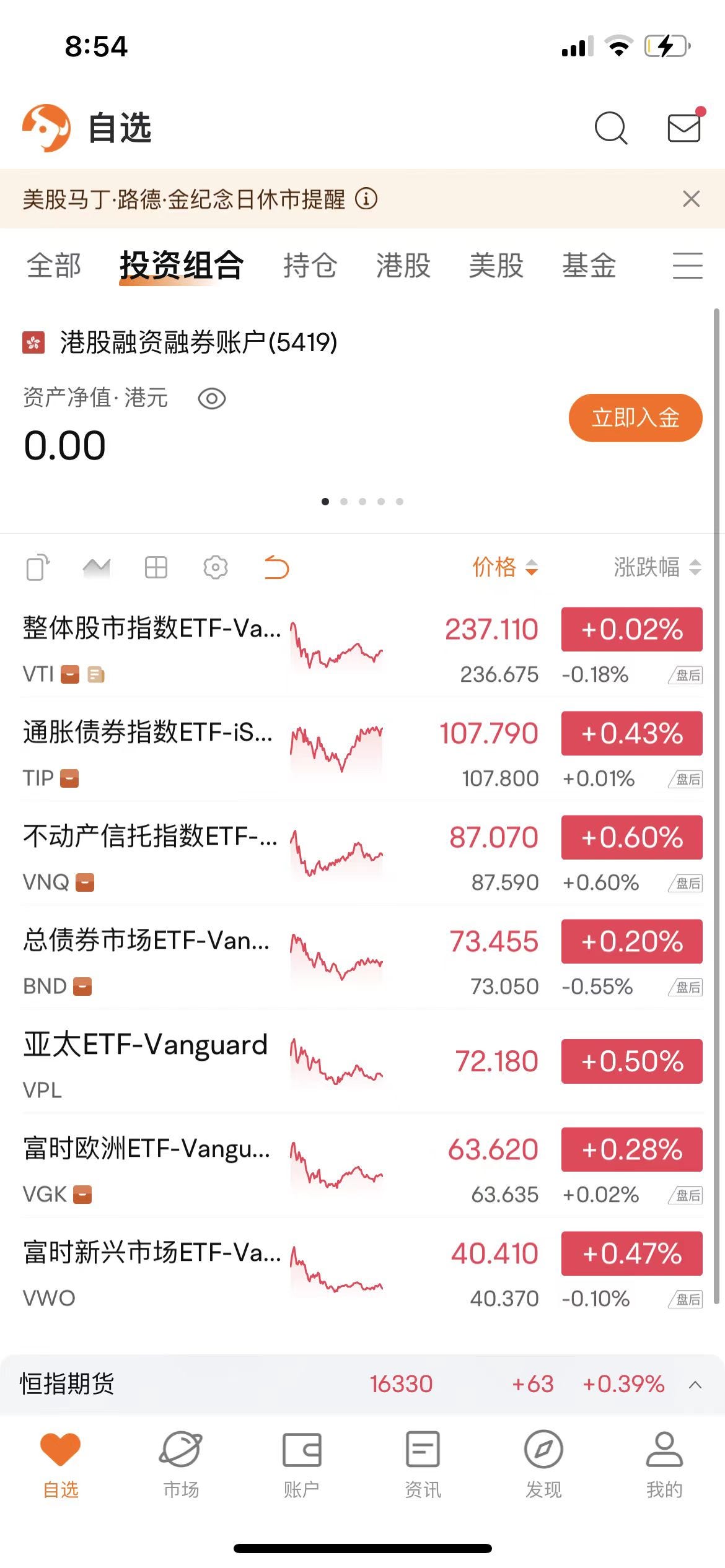 投资组合