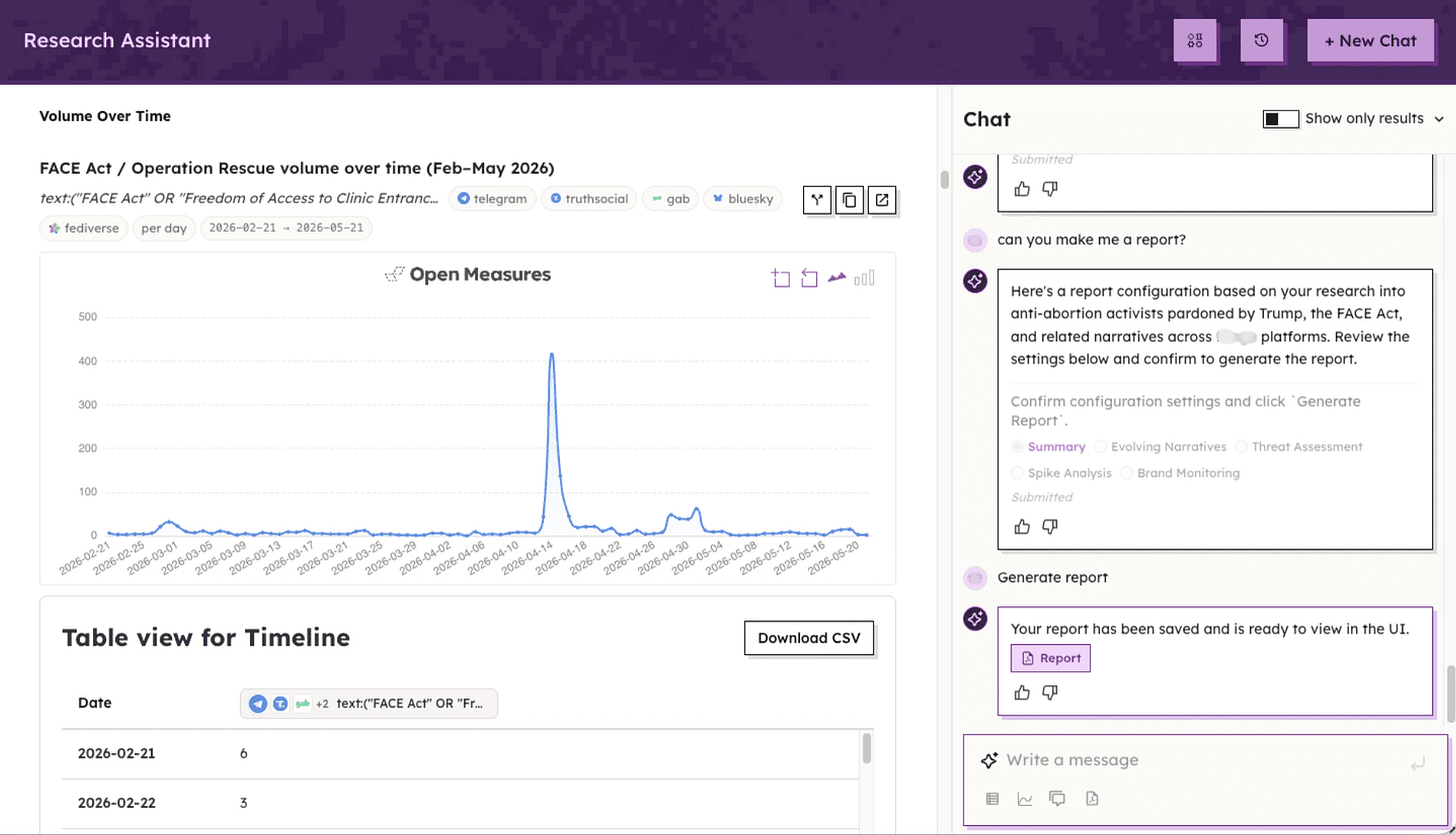 Research Assistant timeline view with sidebar chat