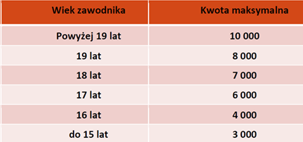 Uma imagem com texto, captura de ecrã, Tipo de letra, número
Os conteúdos gerados por IA poderão estar incorretos. Uma imagem com texto, captura de ecrã, Tipo de letra, número
Os conteúdos gerados por IA poderão estar incorretos.