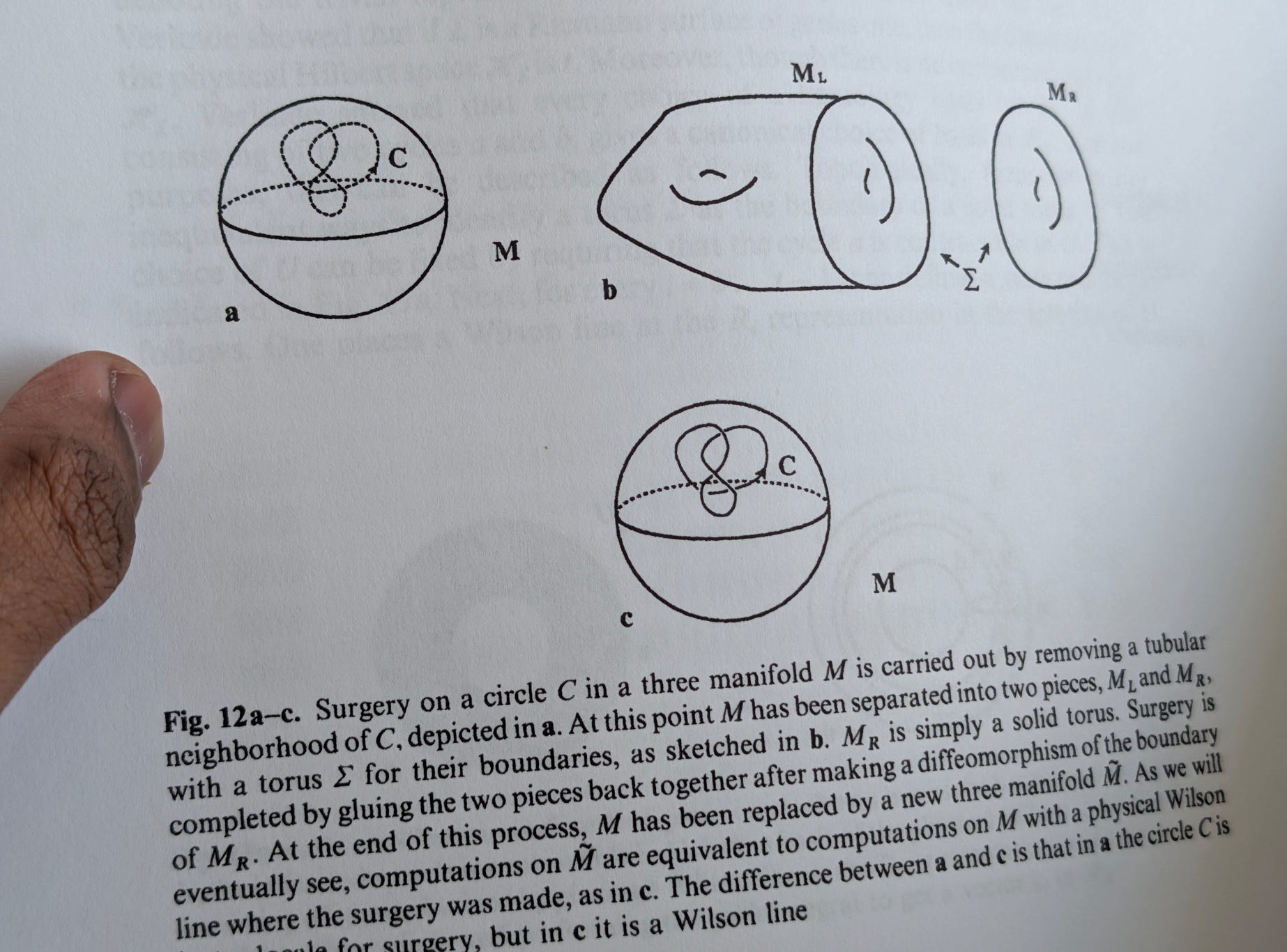 How Witten Used Quantum Field Theory to Understand Knots