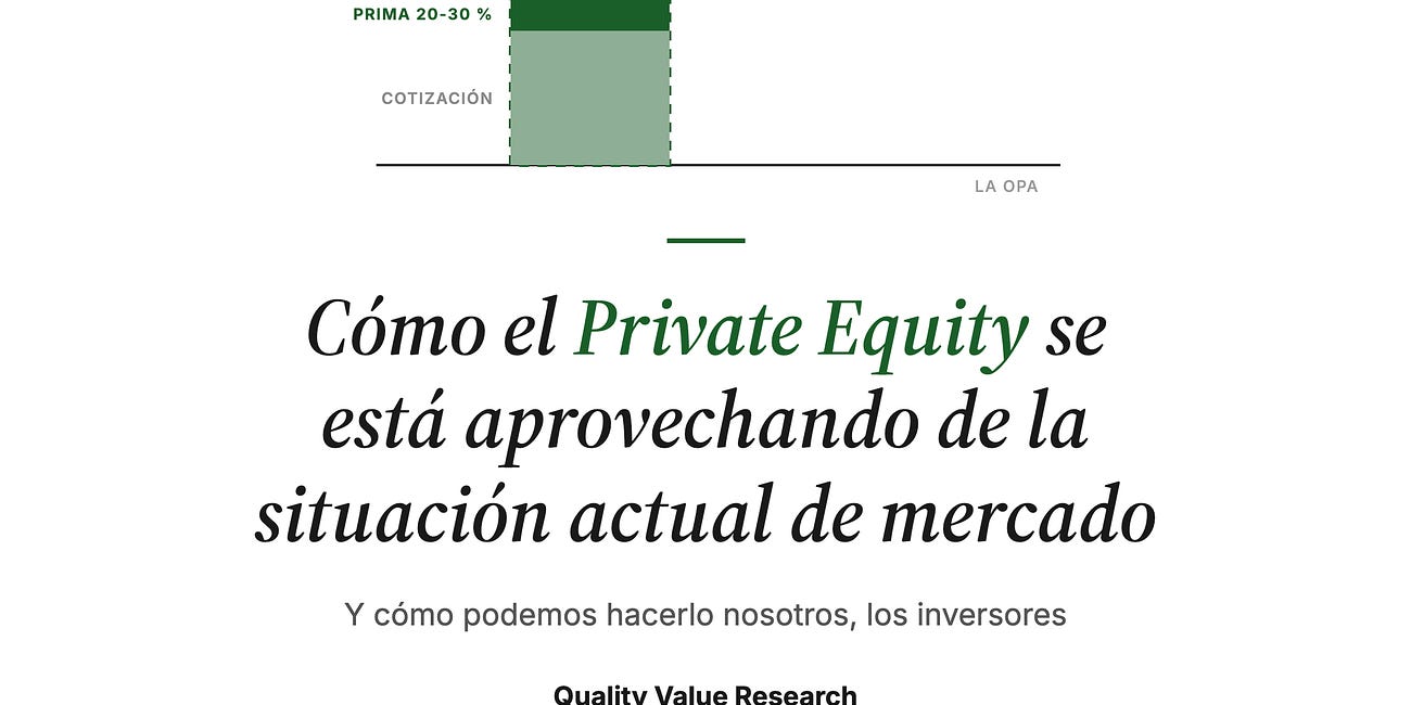 Qué esta pasando en el mercado de smalls caps