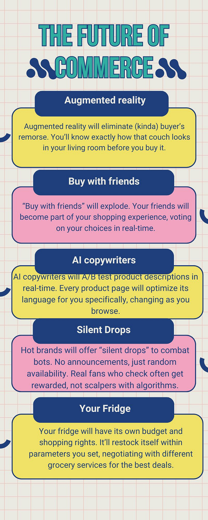 Top trends in commerce 2024 by Greg Eisenberg