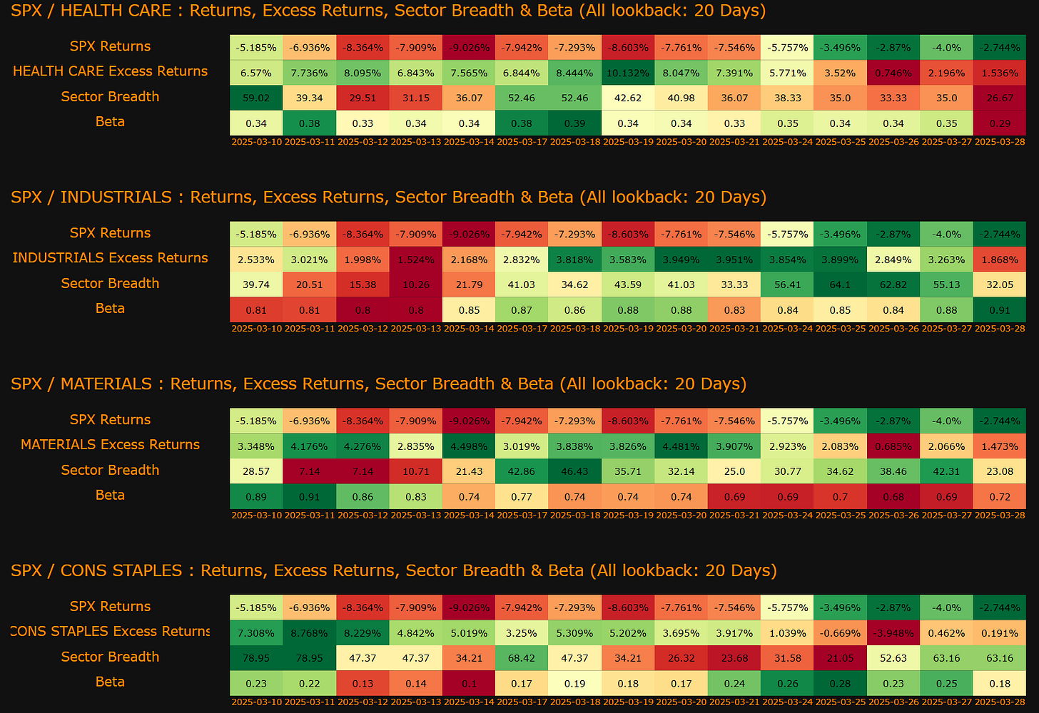Macro Regime Tracker: Global Carry Trade Unwind