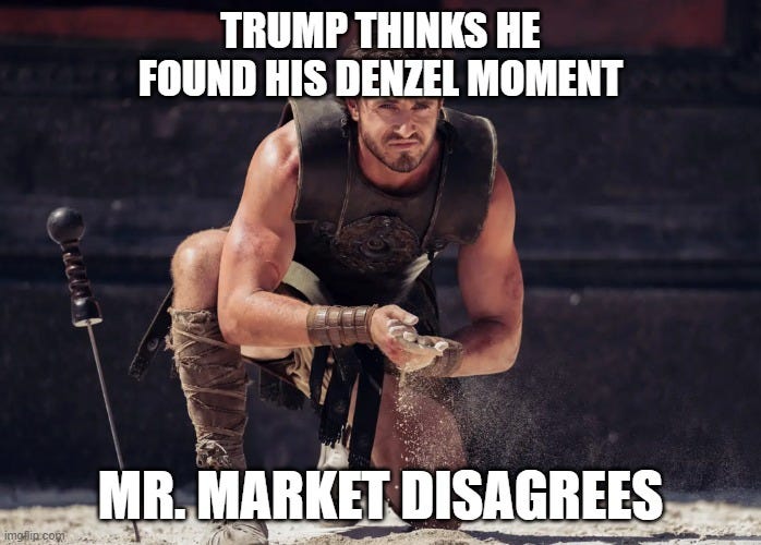 Meme showing a Gladiator scene with text “Trump thinks he found his Denzel moment / Mr. Market disagrees,” illustrating how Trump’s Fed chair pick triggered a market selloff in January 2026 and created buying opportunities for investors during heightened volatility. Meme showing a Gladiator scene with text “Trump thinks he found his Denzel moment / Mr. Market disagrees,” illustrating how Trump’s Fed chair pick triggered a market selloff in January 2026 and created buying opportunities for investors during heightened volatility.