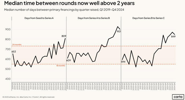A graph of a graph of a graph

AI-generated content may be incorrect.