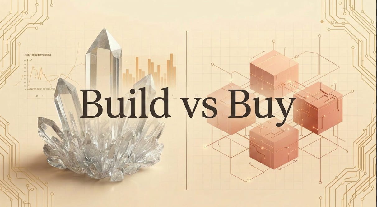 Build vs. Buy Isn’t Binary. It’s a Portfolio.