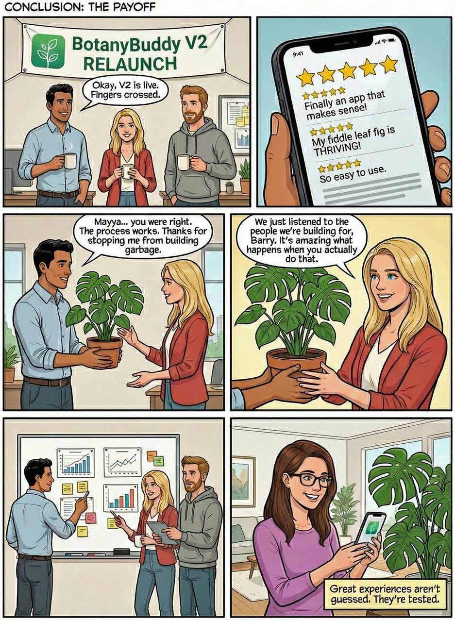 A comic page of a person holding a plant
AI-generated content may be incorrect. A comic page of a person holding a plant
AI-generated content may be incorrect.
