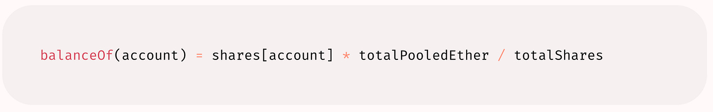 Diagram showing the shares-based balance calculation used by rebasing tokens such as stETH