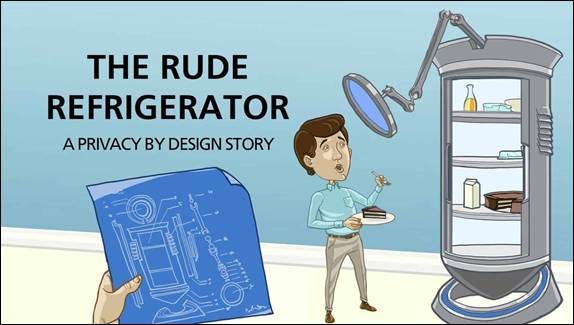 Privacy by Design Training