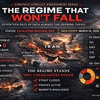 The Regime That Won’t Fall