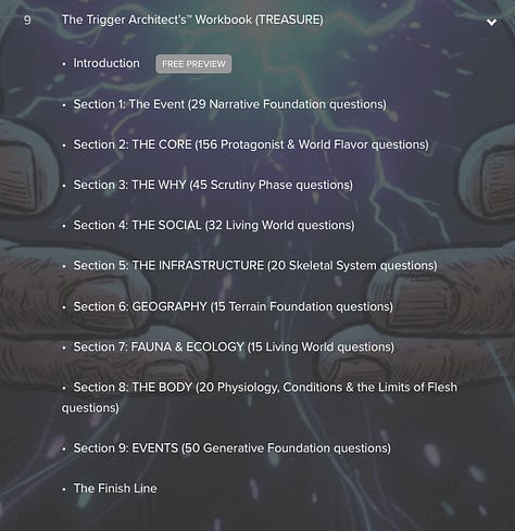 Jaime Buckley's advanced worldbuilding course