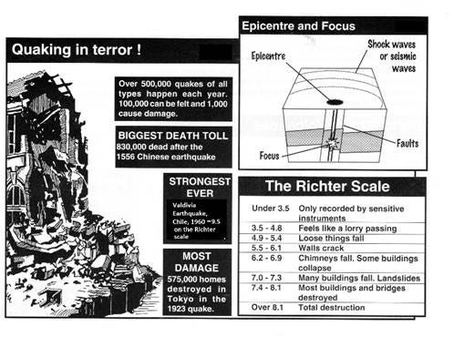 Diagram

Description automatically generated