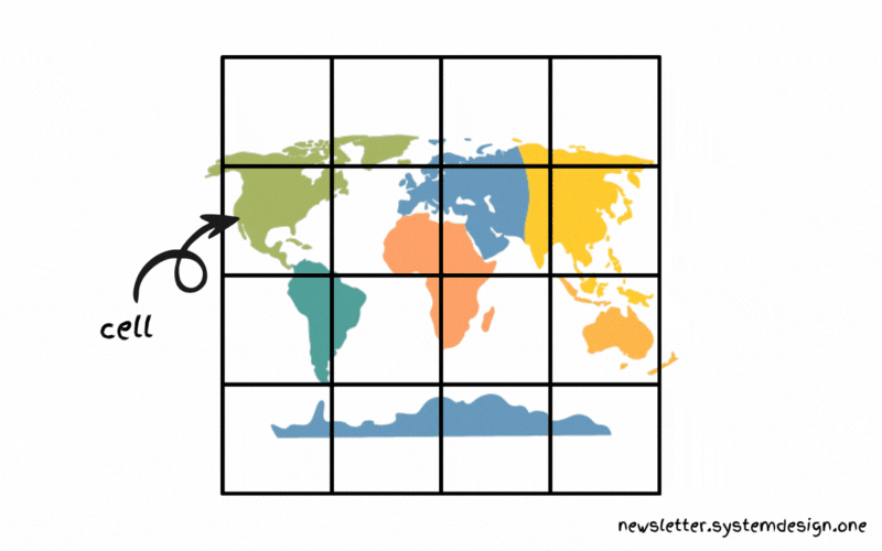 Representing the World Map Using S2 Cells