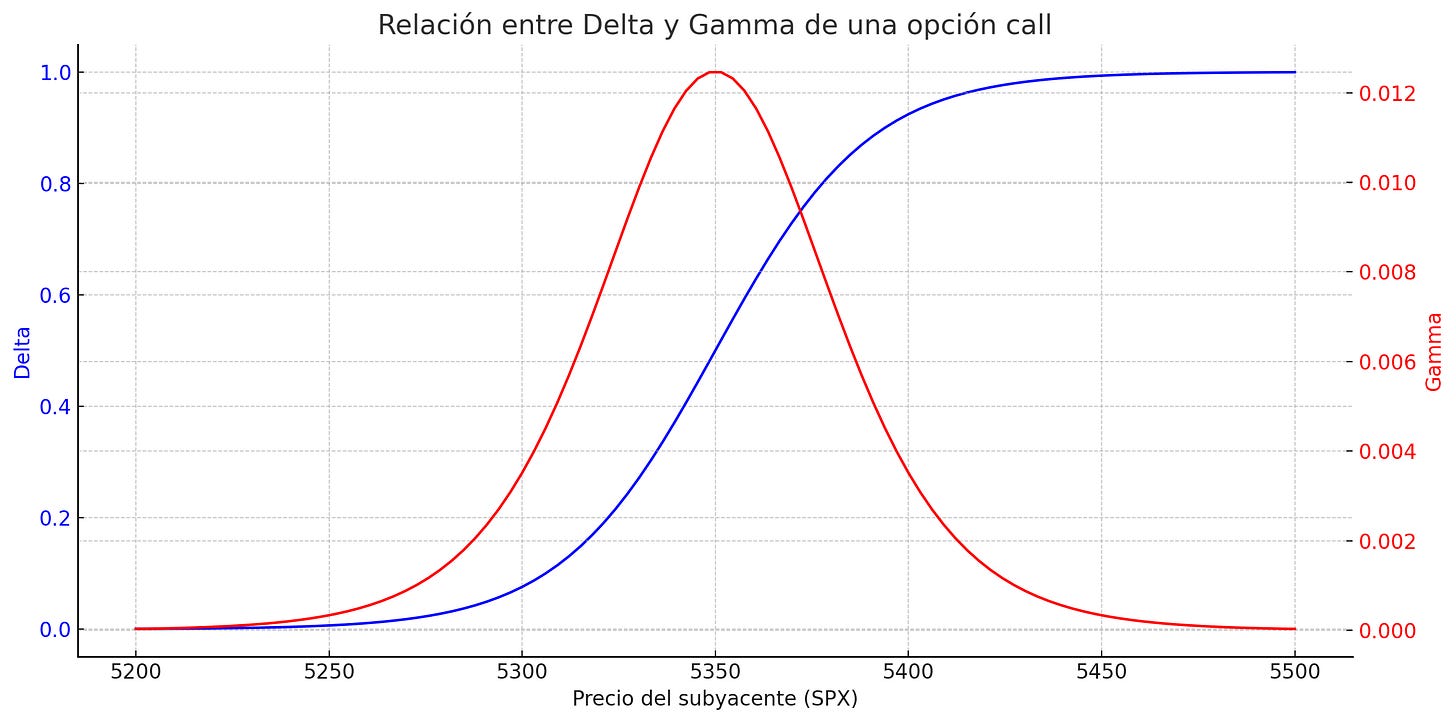 Imagen de salida