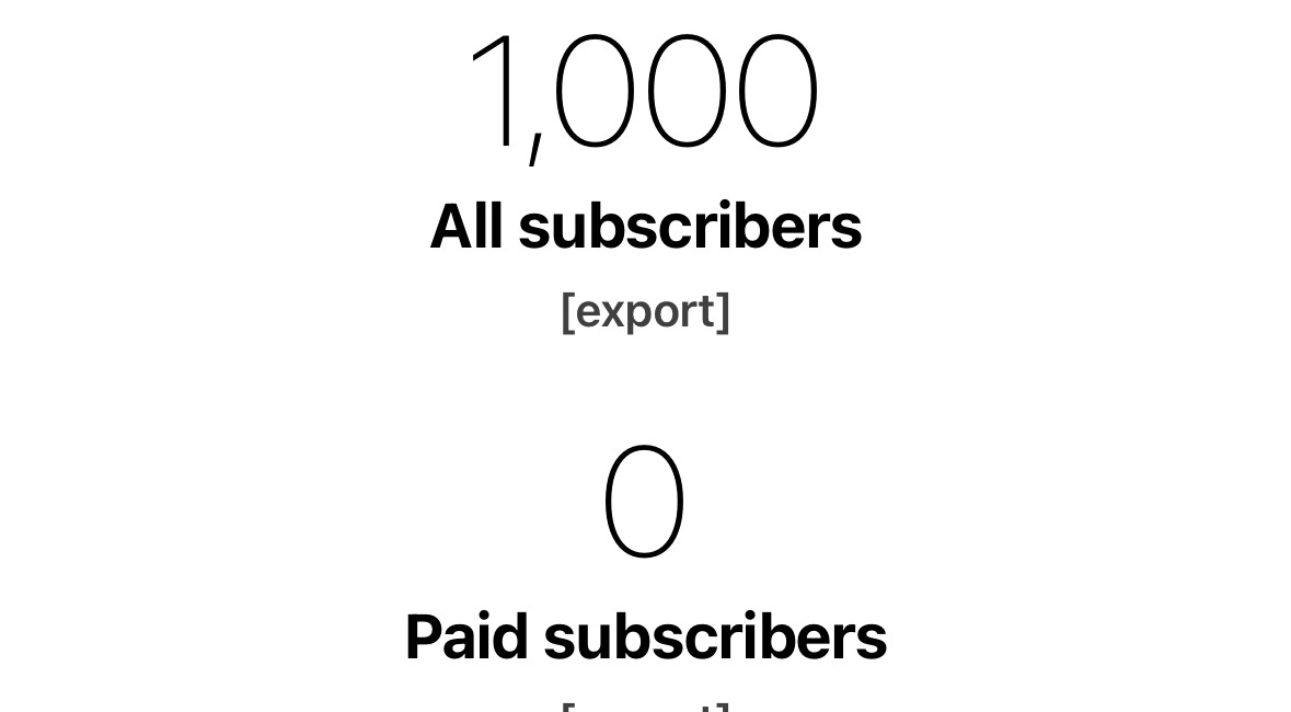 A list of every single business idea