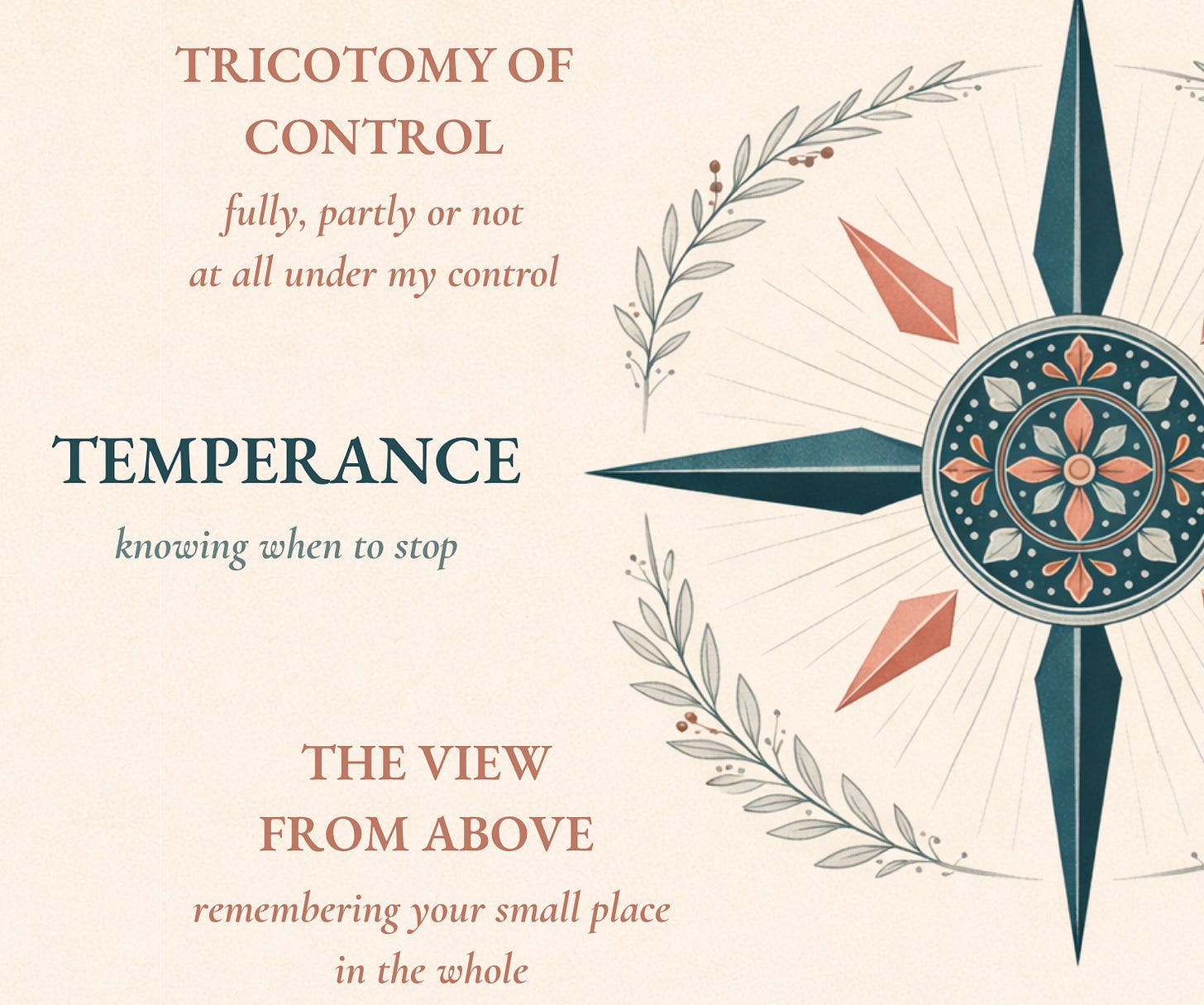 Detail of the Stoic Compass wind rose highlighting Temperance and the Trichotomy of Control and View from Above, the tools most relevant for overwhelm and decision fatigue. Detail of the Stoic Compass wind rose highlighting Temperance and the Trichotomy of Control and View from Above, the tools most relevant for overwhelm and decision fatigue.