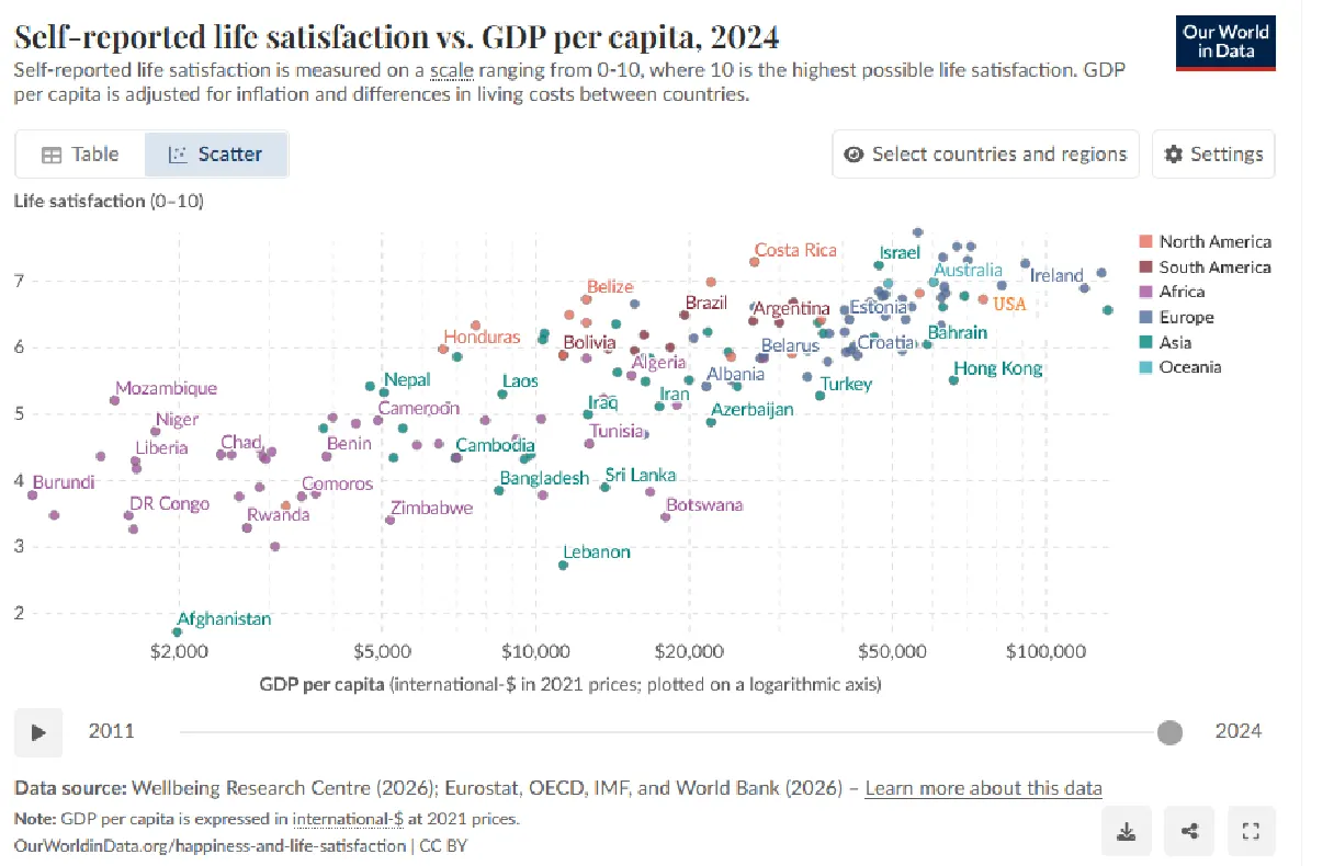 Contra Pritchard On Liberal Happiness