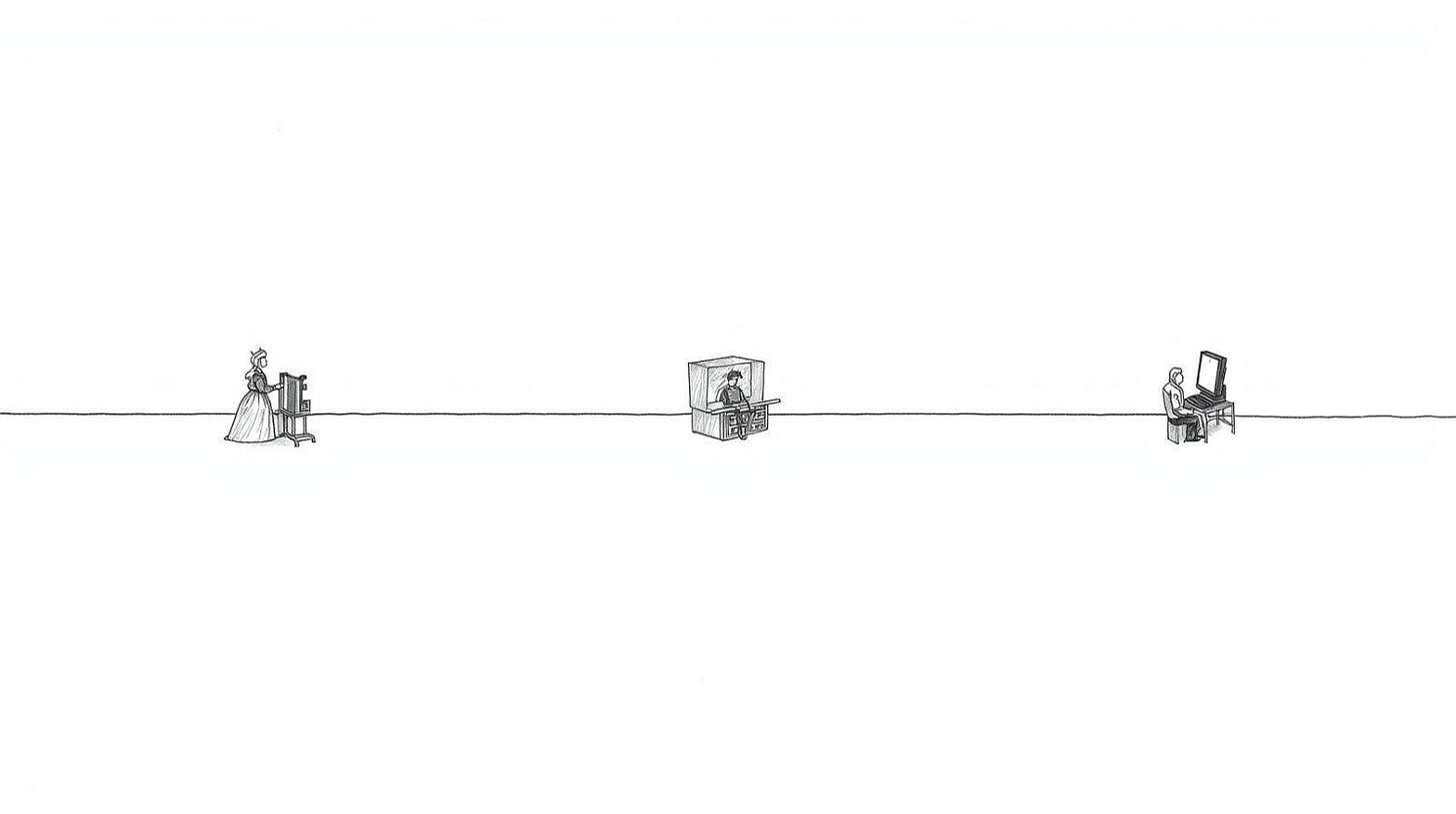 Three historical figures across a timeline each turning away from new technology