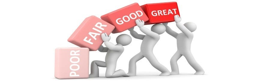 How is "Firefighting" hindering your Continuous Improvement / Lean program?