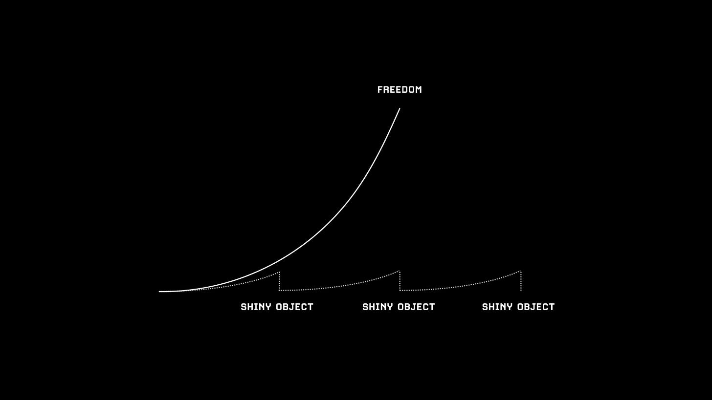 Visualising value - Paul Minors