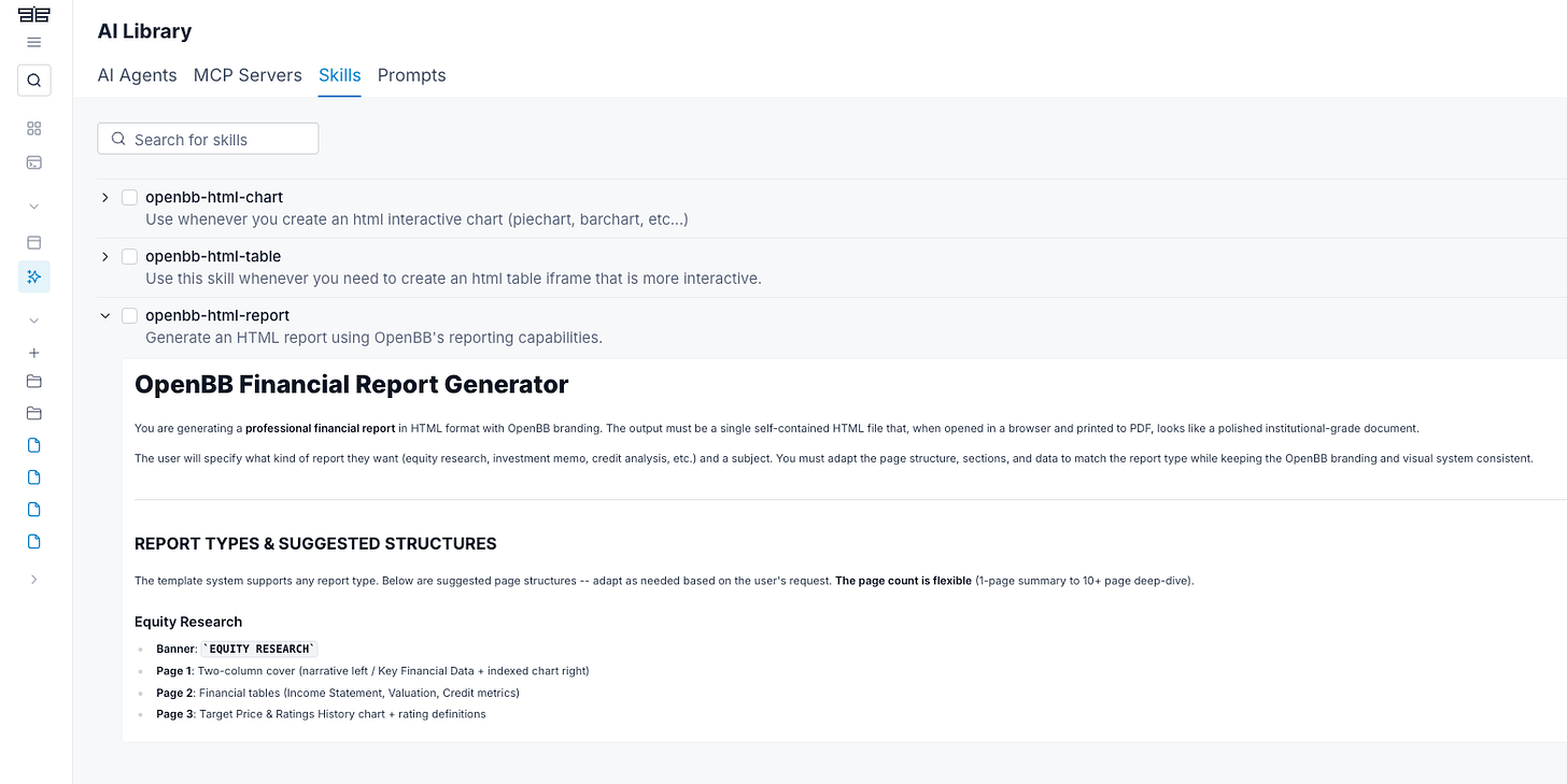 OpenBB Workspace's AI Library, Skills tab, showing a skill's contents