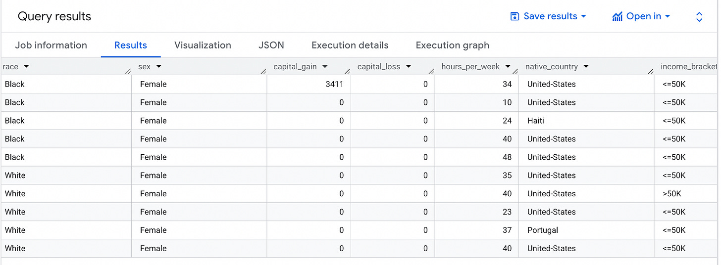 BigQuery ML Explained – Part 2: Hands‑on with BQML