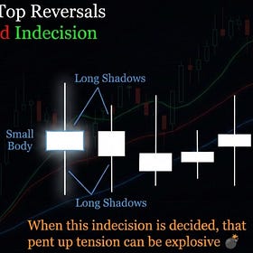 Reversal Candles: Spinning Tops