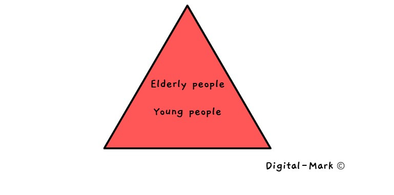The Internet Is Getting More Dangerous - Digital-Mark