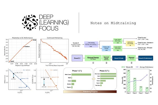 Deep (Learning) Focus | Cameron R. Wolfe, Ph.D. | Substack