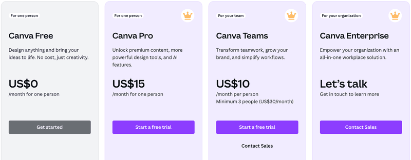 Canva-reverse-trial