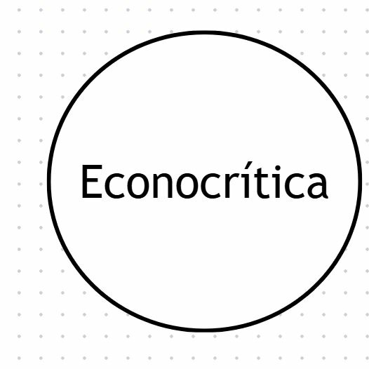 Econocrítica