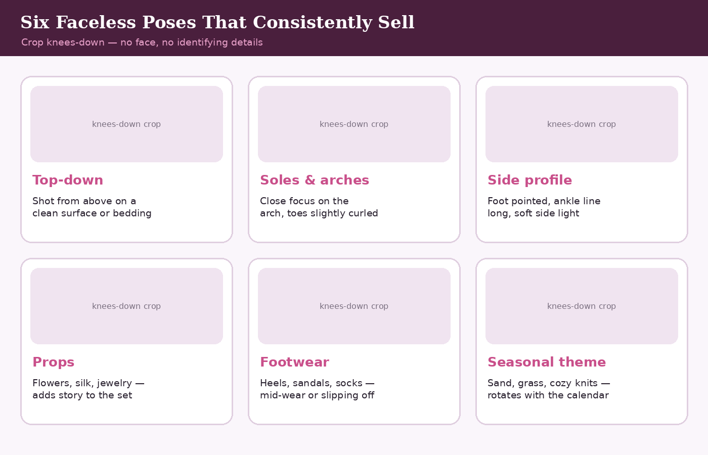 Six text cards describing top-down, sole, side-profile, prop, footwear and seasonal feet photo ideas Six text cards describing top-down, sole, side-profile, prop, footwear and seasonal feet photo ideas
