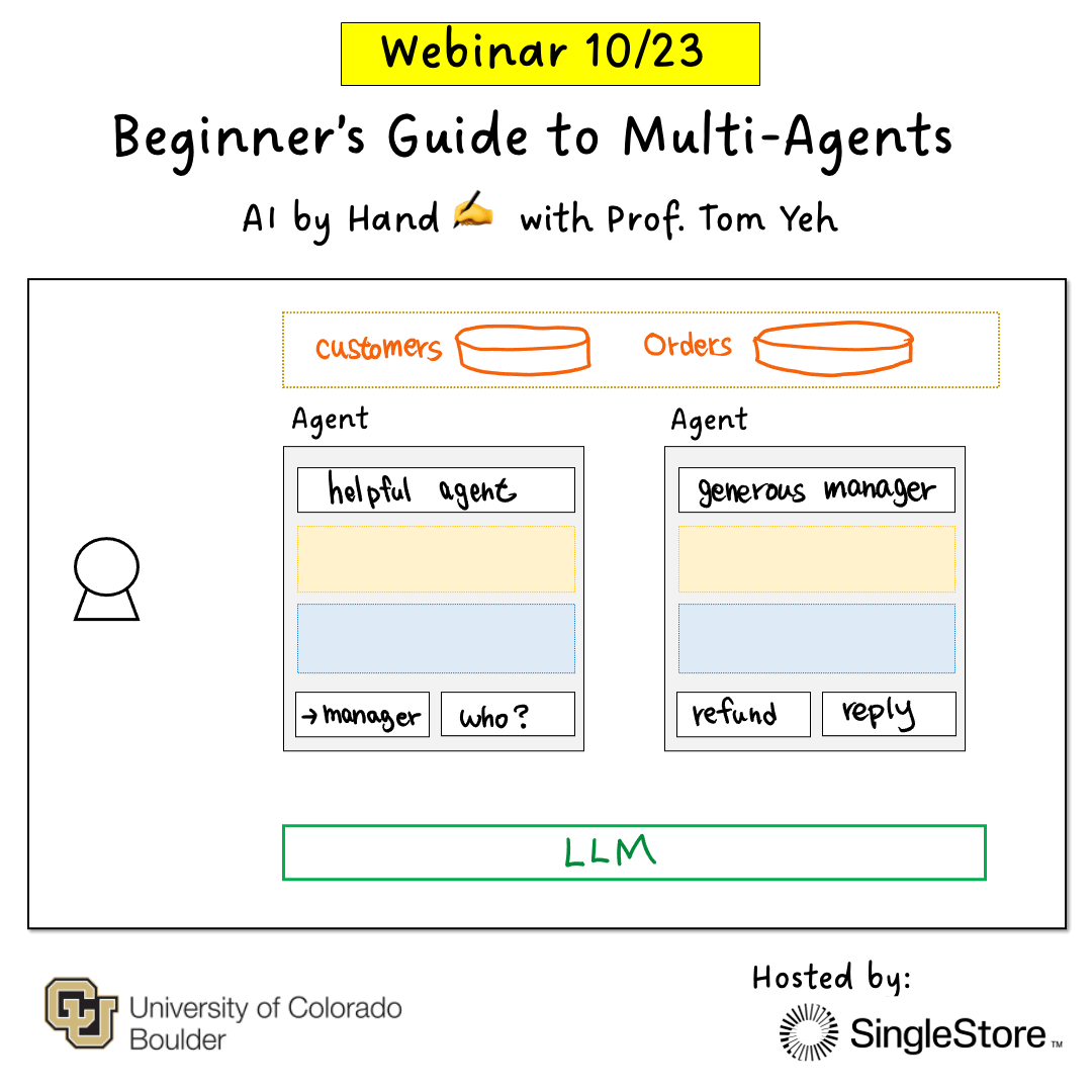 Beginner's Guide to Multi-Agents - by Prof. Tom Yeh