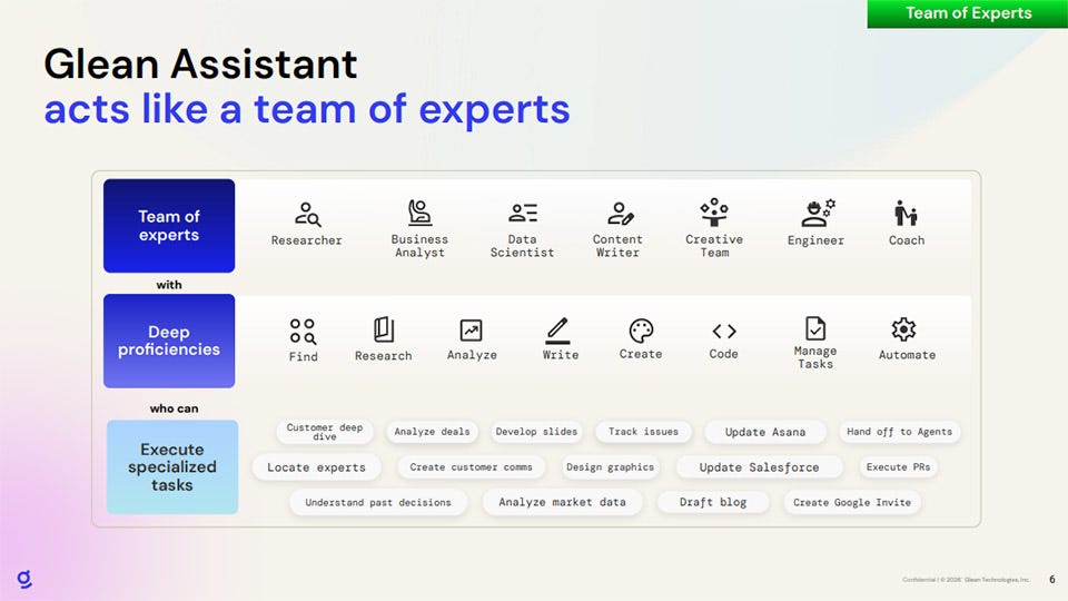 Glean Assistant Upgrade Brings Proactive AI to Employees
