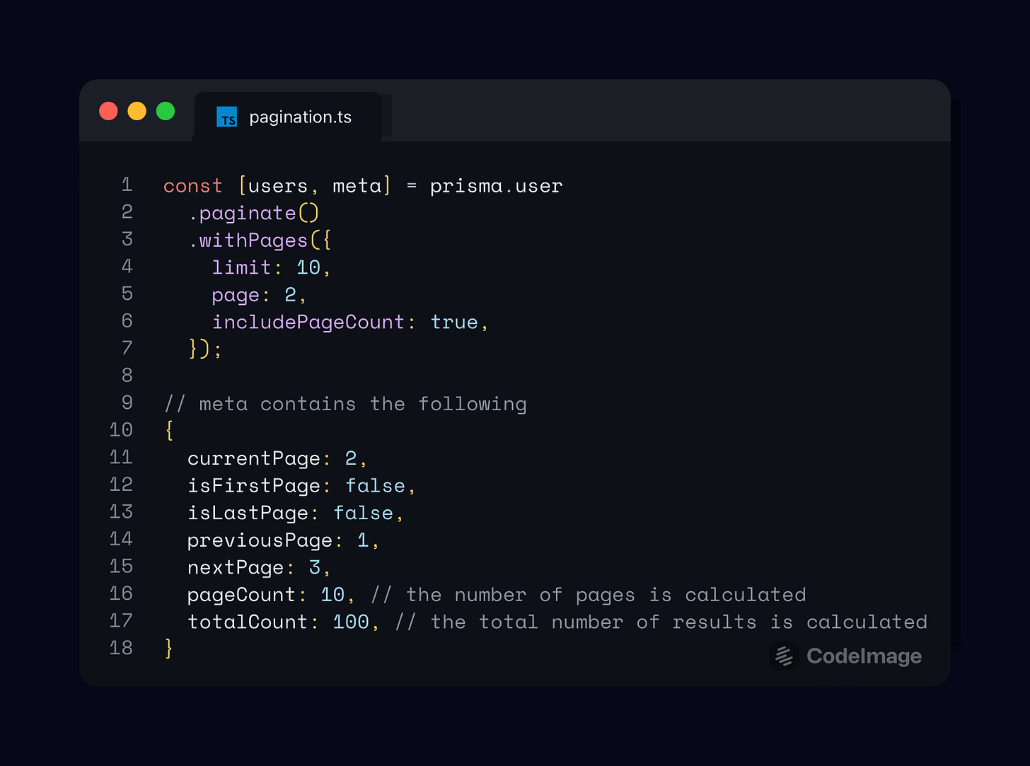 Prisma Pagination Code Example 