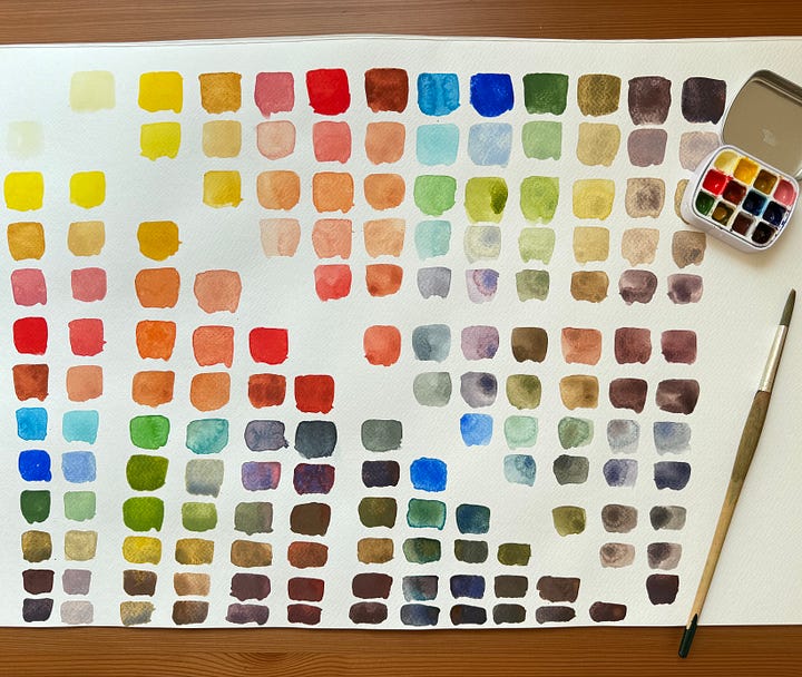 Watercolour swatches and painting