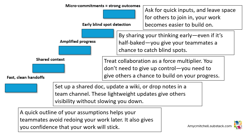 product manager steps to keep the team involved