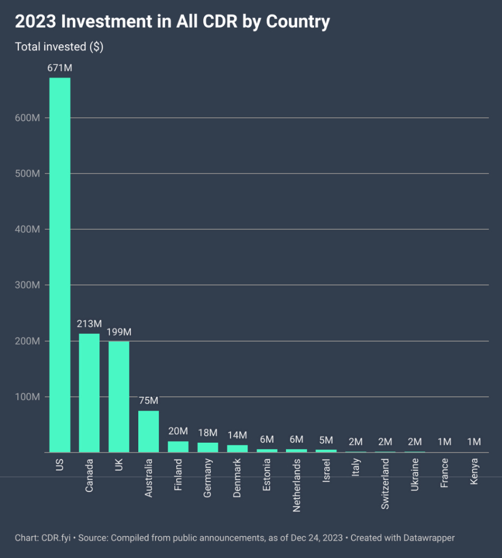 blog post image blog post image