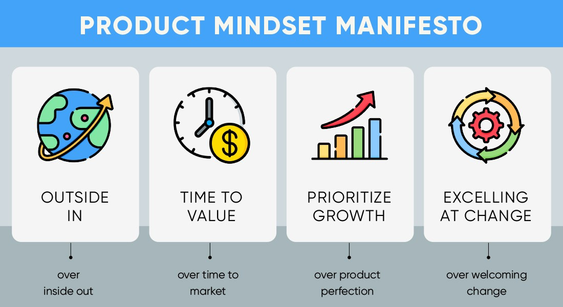 Product Mindset Over Project Mindset