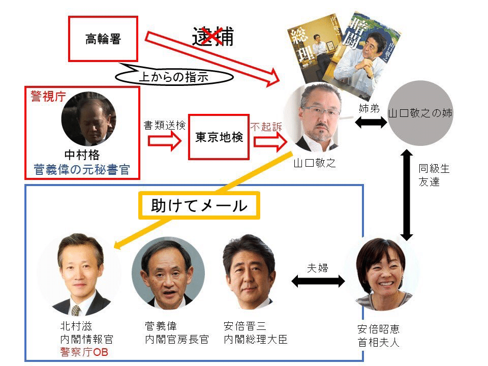 画像 画像