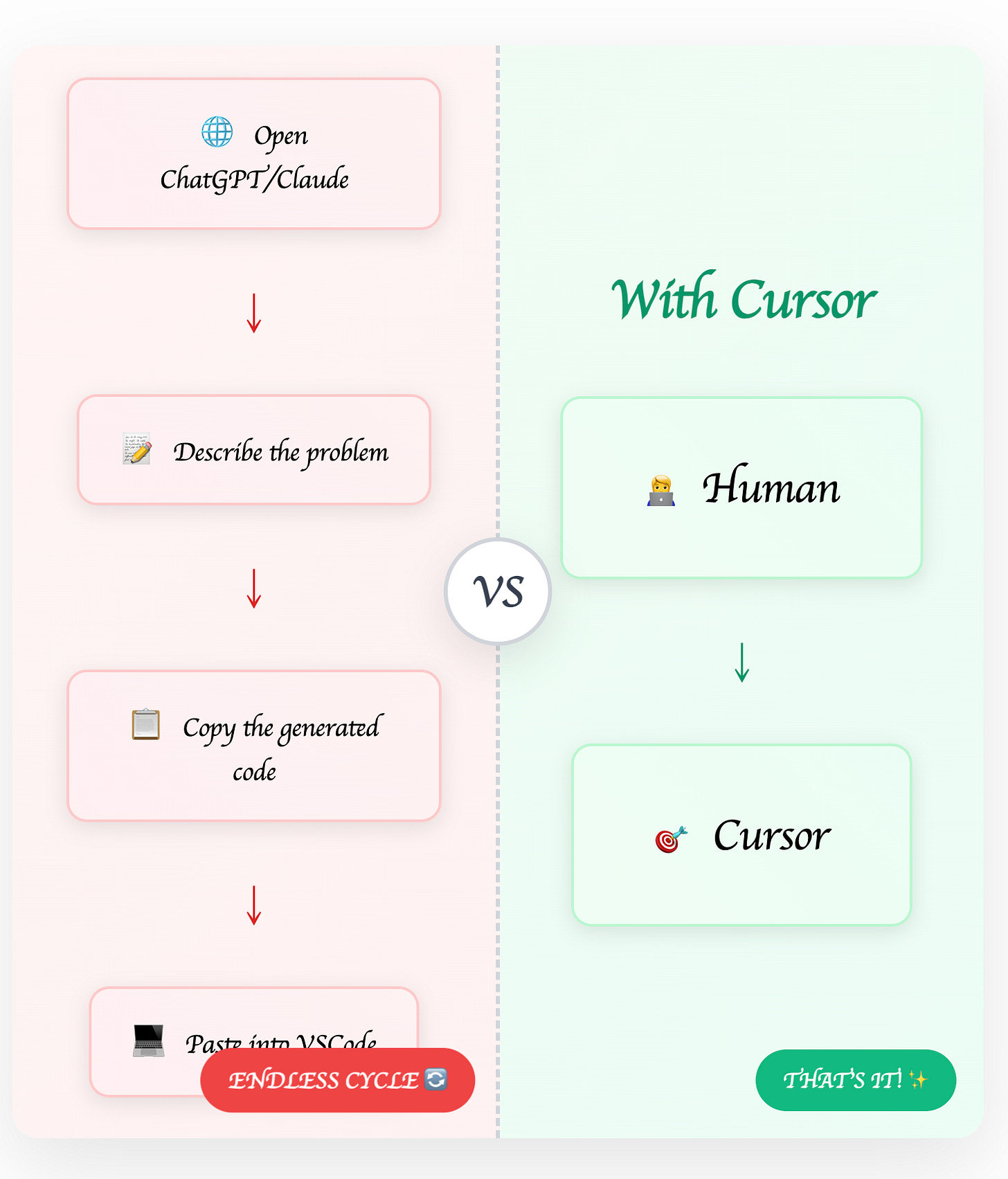 Perplexity's AI browser takes on Chrome