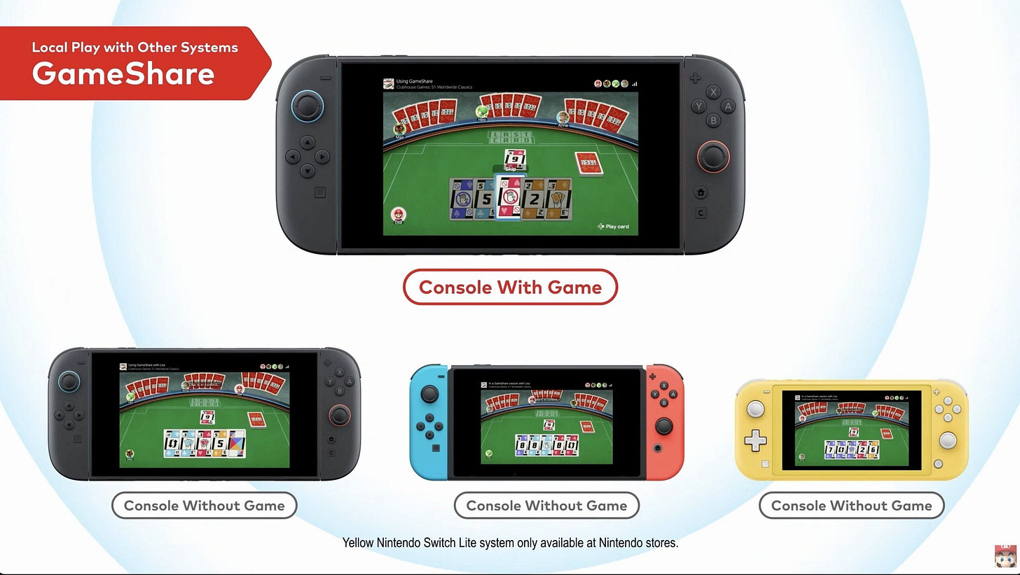 Nintendo anuncia GameShare para Switch 2 – R7 Entretenimento